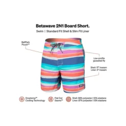 SAXX UNDERWEAR Betawave 2N1 Cutback Stripe Boardie Swim Shorts -Allure Favour https3A2F2Fimage.s5a.com2Fis2Fimage2FTheBay2F688296469673 alt43Fwid3D120026hei3D120026qlt3D9026resMode3Dsharp226op usm3D0.92C1.02C82C0 640x