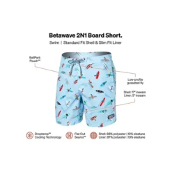 SAXX UNDERWEAR Betawave 2N1 Paddlers Boardie Swim Shorts 12 SAXX UNDERWEAR Betawave 2N1 Paddlers Boardie Swim Shorts -Allure Favour https3A2F2Fimage.s5a.com2Fis2Fimage2FTheBay2F688296469789 alt43Fwid3D120026hei3D120026qlt3D9026resMode3Dsharp226op usm3D0.92C1.02C82C0 640x